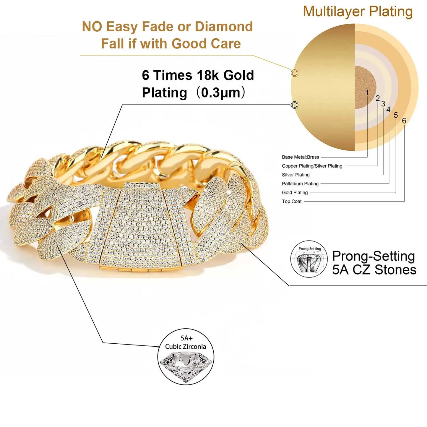 22MM 6 Row Heavy Cuban Bracelet Iced Out Box Buckle Copper Setting 5A Cubic Zirconia