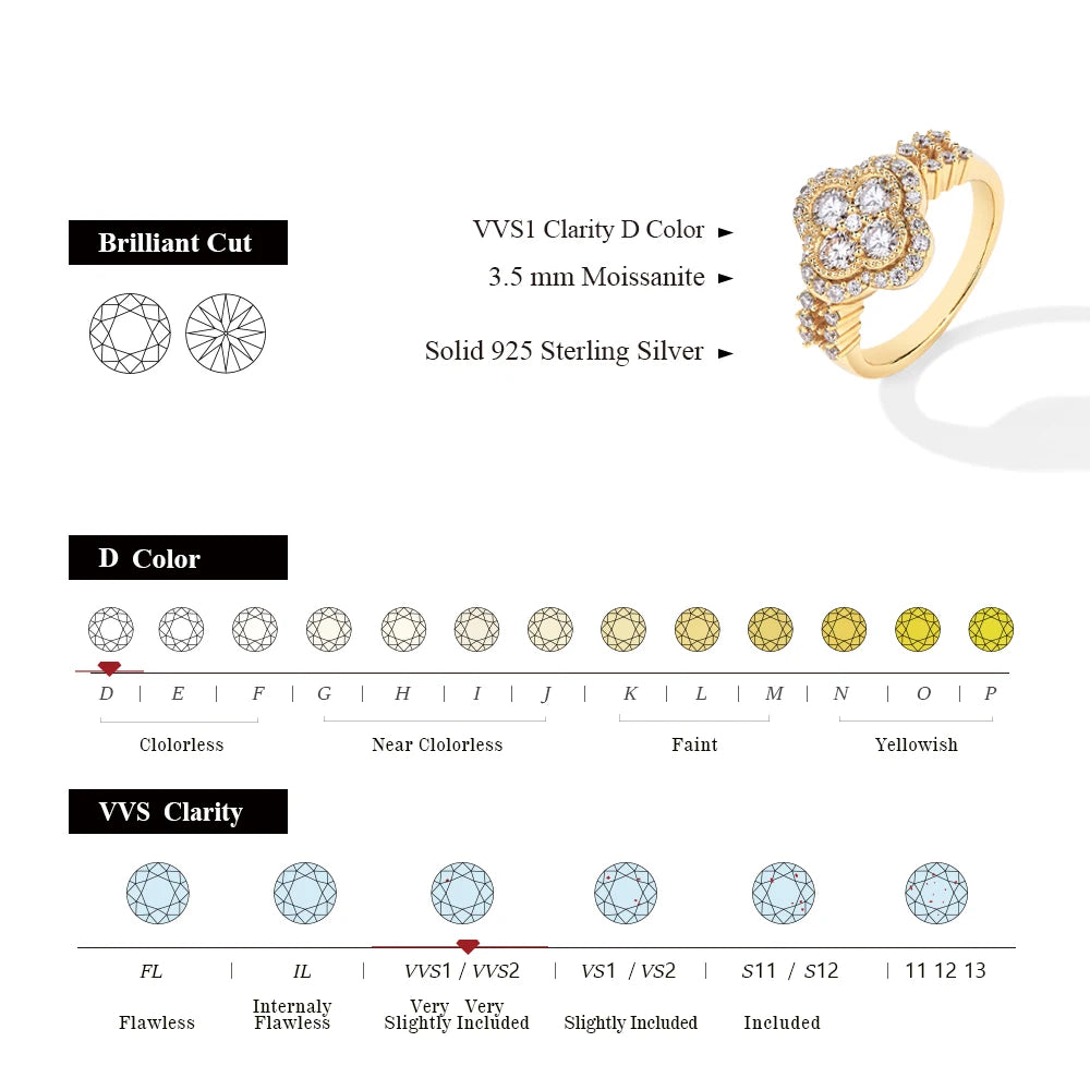 Moissanite 18k White Gold Plated Diamond Ring For S925 Sterling Silver
